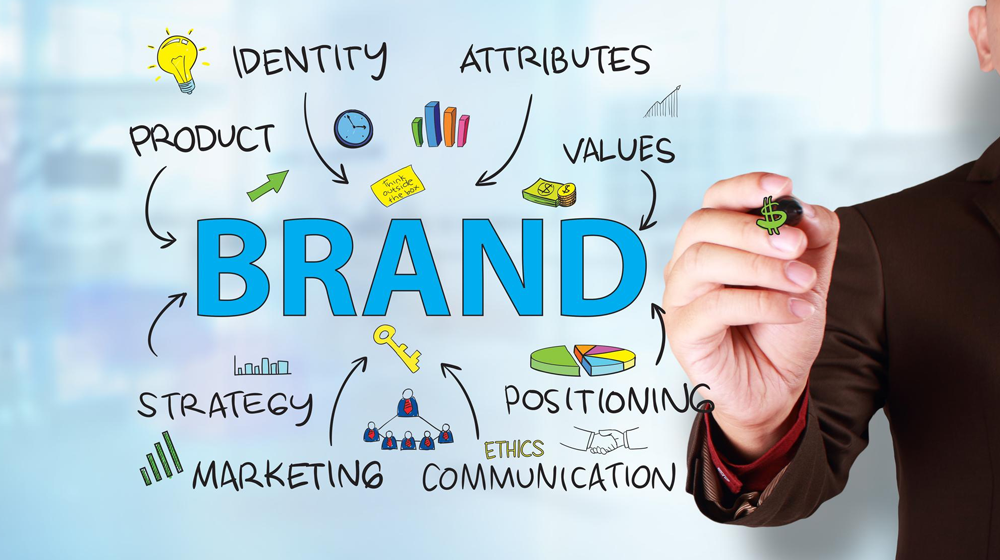 Business Branding