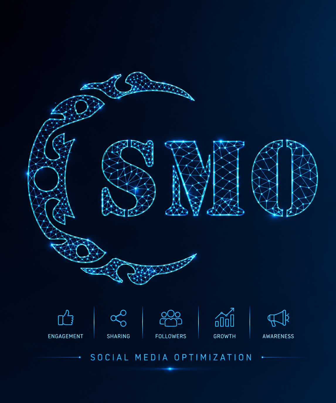 Social Media Optimization Premium